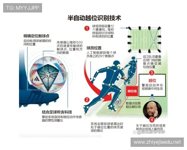 ai预测卡塔尔世界杯（世界杯卡塔尔预言）世界杯体育论坛