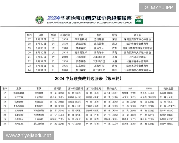 中国有哪些体育运动联赛（中国有哪些体育职业联赛）sports